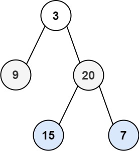 Level-order Zigzag traversal
